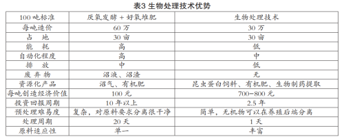 QQ截图20200203104845